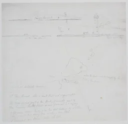 Estudo para a cena da exploração de Grace Darling